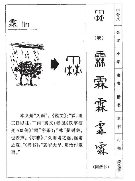 霖名字意思|霖字取名吉凶